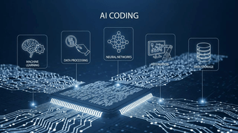 AI Coding Fundamentals